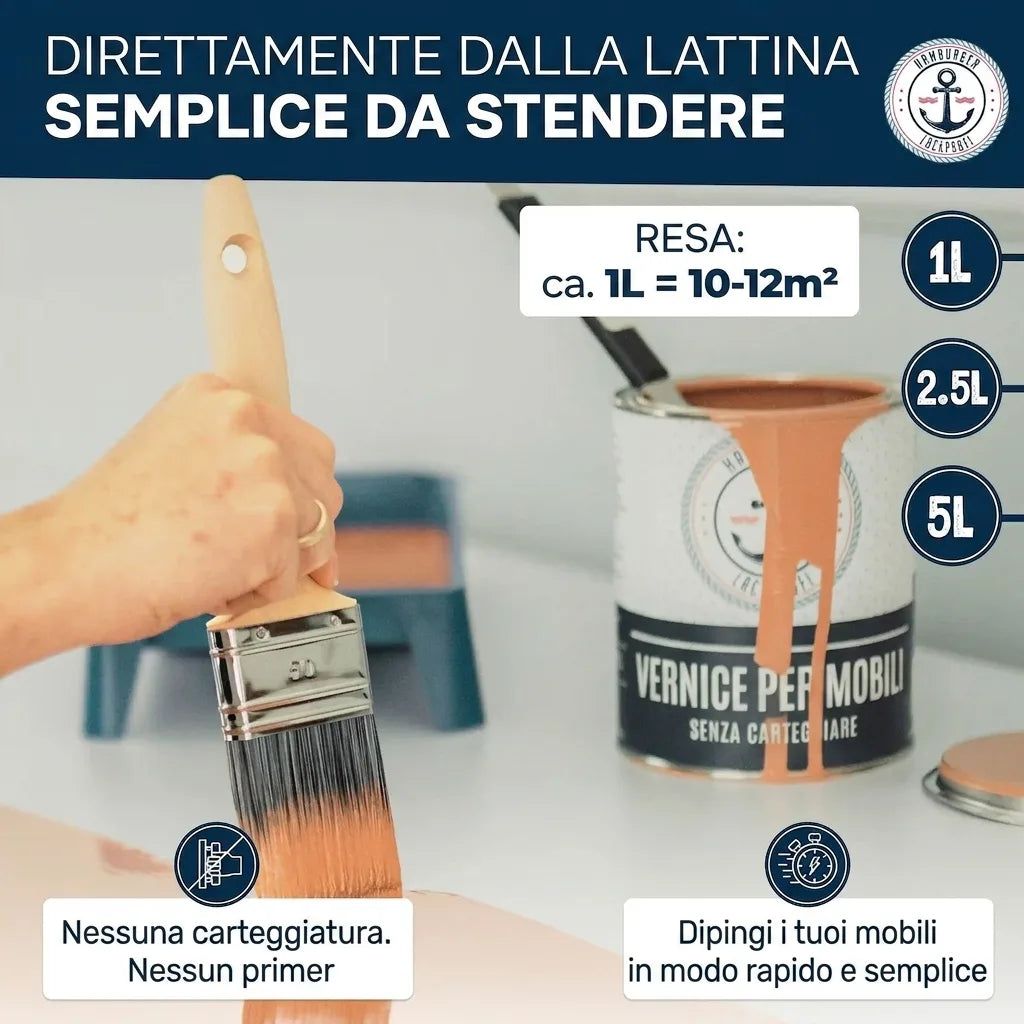Möbelfarbe ohne Schleifen RAL 1037 Sonnengelb - Möbellack Hamburger Lack-Profi - Hamburger Lack-Profi