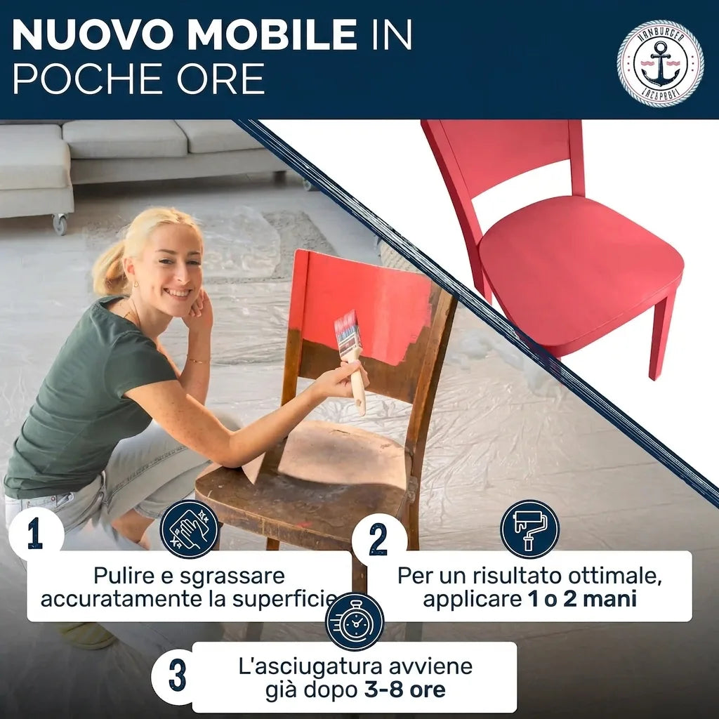 Möbelfarbe ohne Schleifen RAL 2010 Signalorange - Möbellack Hamburger Lack-Profi - Hamburger Lack-Profi