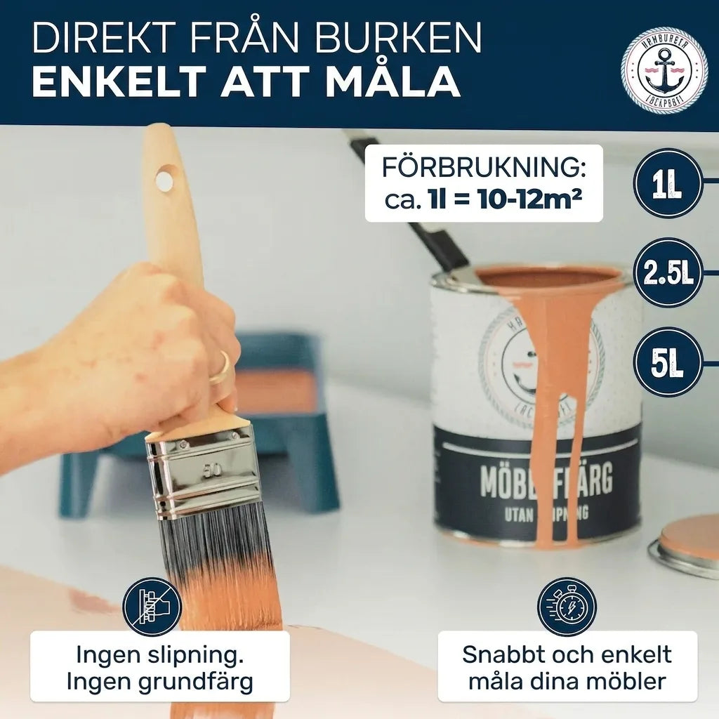 Möbelfarbe ohne Schleifen RAL 1021 Rapsgelb - Möbellack Hamburger Lack-Profi - Hamburger Lack-Profi